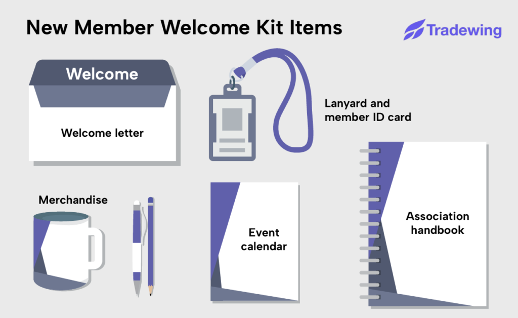 Make Your Membership Into An Offer They Can’t Refuse | association management trends Alt text: A selection of items in a membership welcome kit, written out below
