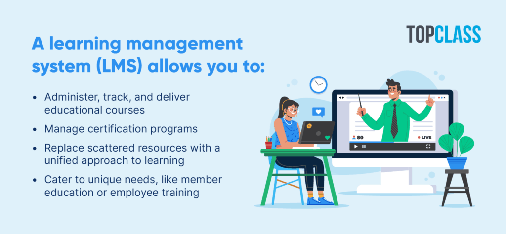 Association Member Expectations Lms Benefits